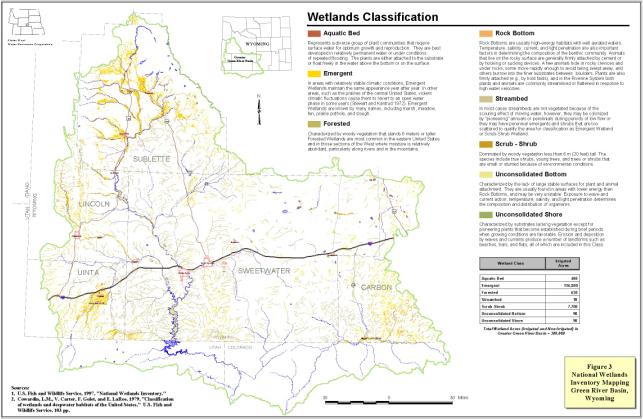National Wetlands Inventory Mapping, Green River Basin