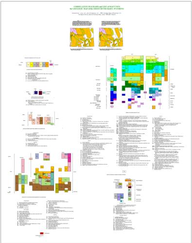 Correlation Diagrams and List of 
Map Units for Geologic Map of the Green River Basin, Wyoming