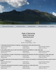 Screenshot of Wyoming Water Planning Questionnaire Report